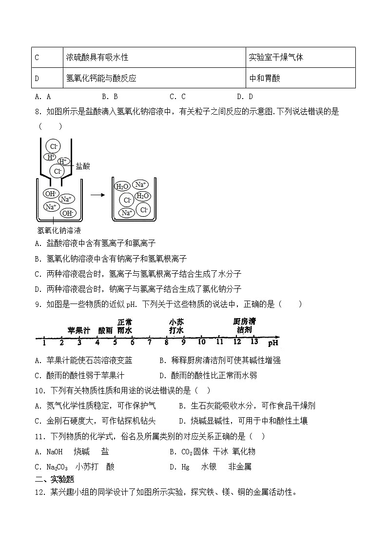 人教版初中化学九年级下册第十单元 酸和碱 单元检测题03