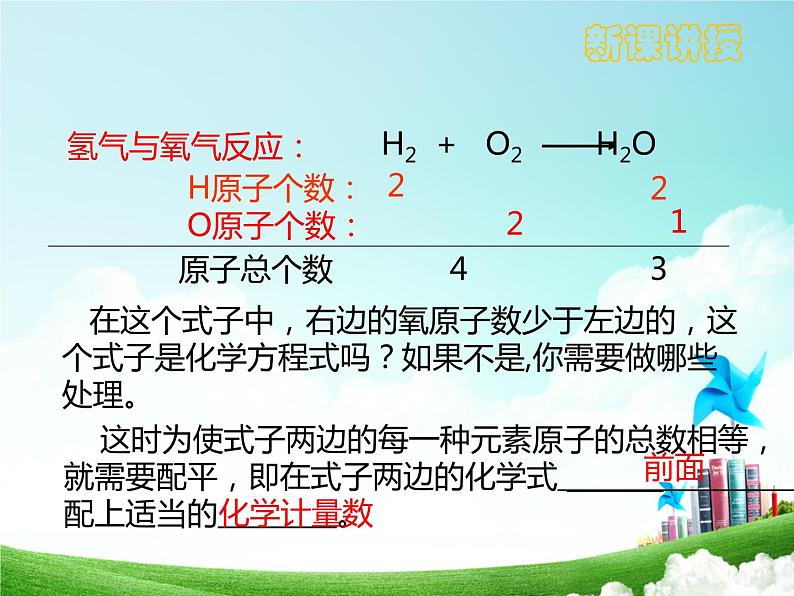 九年级化学上册第五单元化学方程式5.2如何正确书写化学方程式课件新版新人教(共25张PPT)07