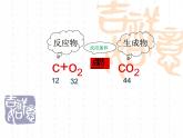 人教版九年级化学课件：5.2如何正确书写化学方程式  (共17张PPT)