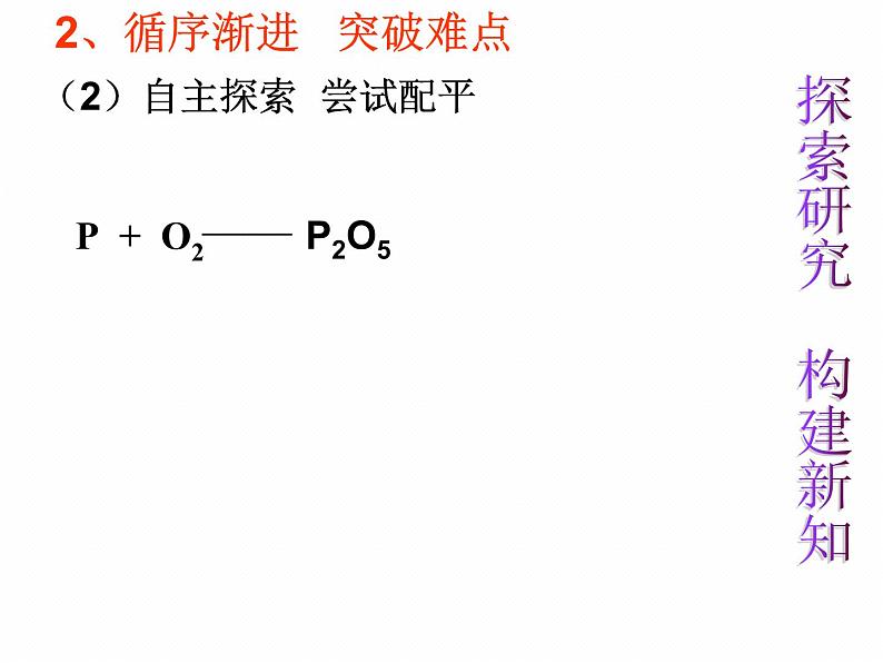 人教版九年级化学课件：5.2如何正确书写化学方程式  (共17张PPT)07