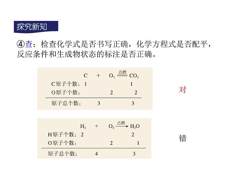 人教版九年级化学课件第5单元课题2 如何正确书写化学方程式(共16张PPT)06