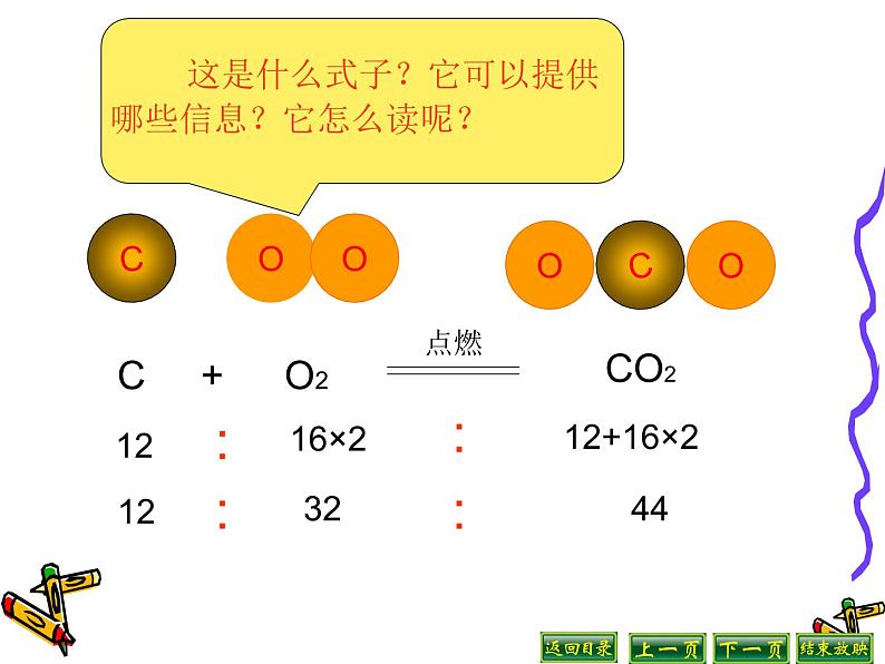 人教版九年级化学上册课件：5.2如何正确书写化学方程式 (共22张PPT)03