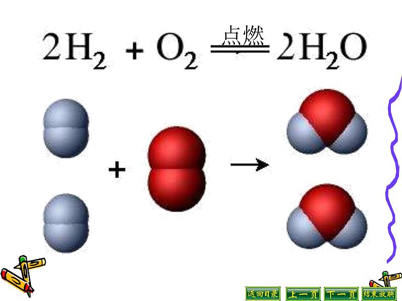 人教版九年级化学上册课件：5.2如何正确书写化学方程式 (共22张PPT)04