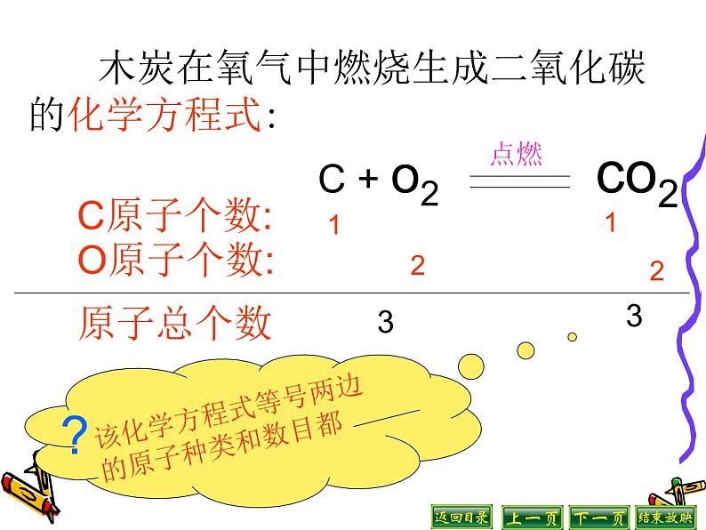 人教版九年级化学上册课件：5.2如何正确书写化学方程式 (共22张PPT)07