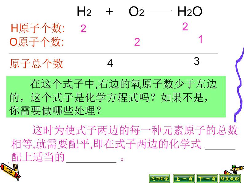 人教版九年级化学上册课件：5.2如何正确书写化学方程式 (共22张PPT)08