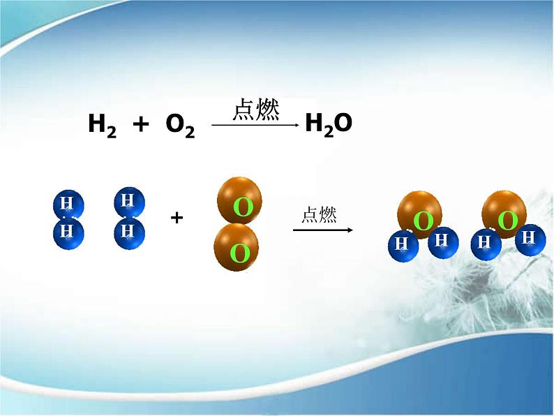 人教版九年级化学上册第五单元课题2 如何正确书写化学方程式课件(共16张PPT)05