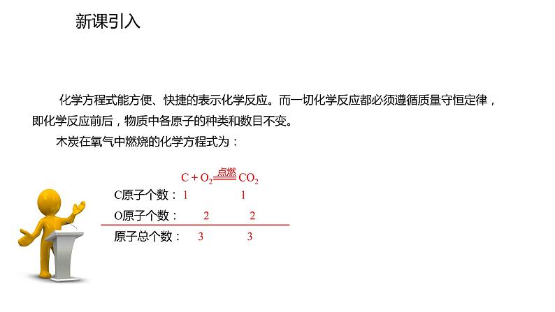 人教版九年级上册化学课件：第五单元 课题2  如何正确书写化学方程式(共14张PPT)02