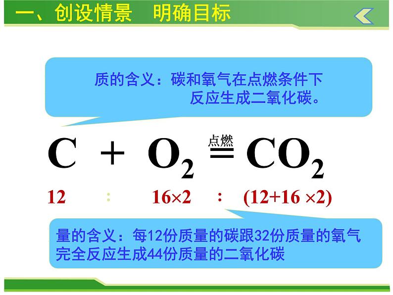 人教版九年级化学上册课件：第五单元 课题2如何正确书写化学方程式 (共33张PPT)05