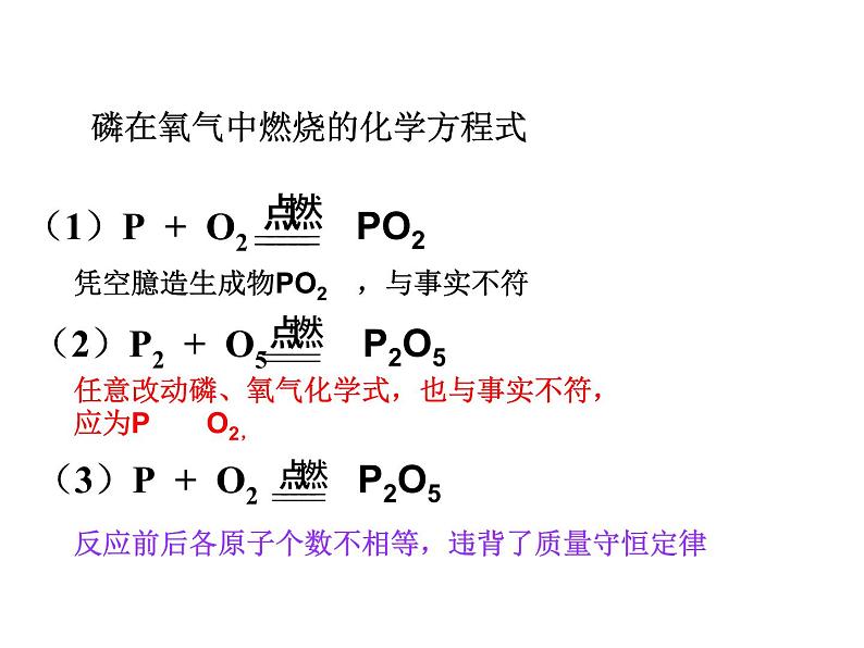 人教版九年级化学上册课件：第五单元课题2-如何正确书写化学方程式(共30张PPT)03