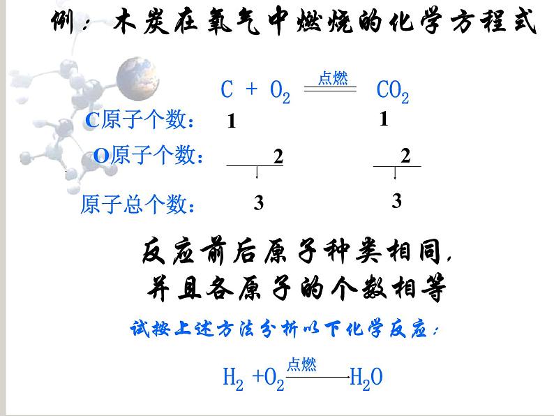 人教版九年级化学上册课件：第五单元课题2-如何正确书写化学方程式(共30张PPT)04