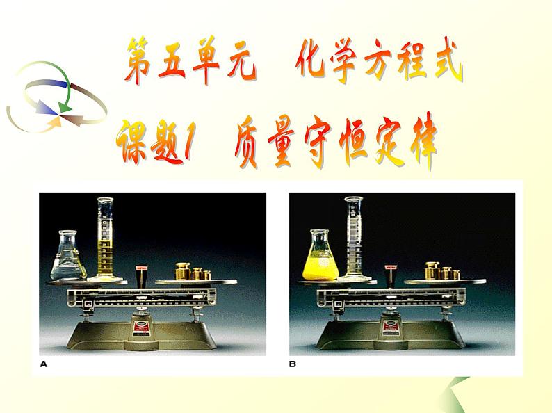 九年级上册化学课件：5.1质量守恒定律(第一课时)第1页