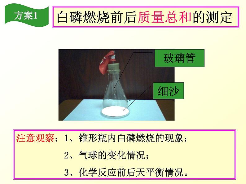 九年级上册化学课件：5.1质量守恒定律(第一课时)第4页