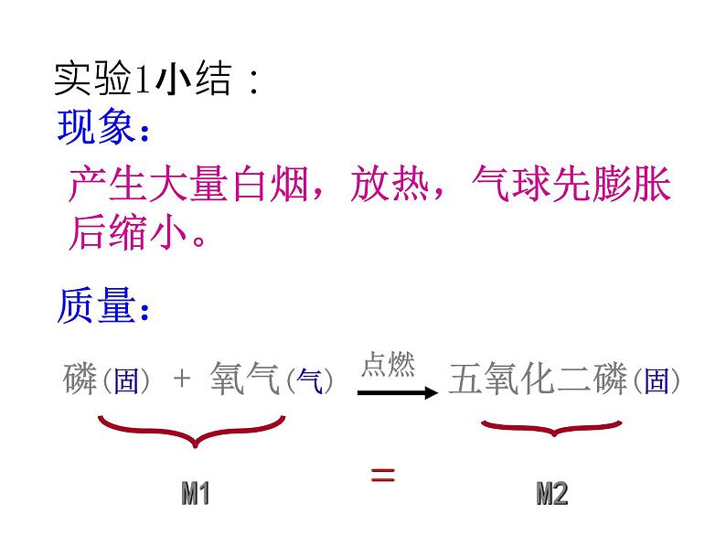 九年级人教版化学上册课件：5.1《质量守恒定律》05