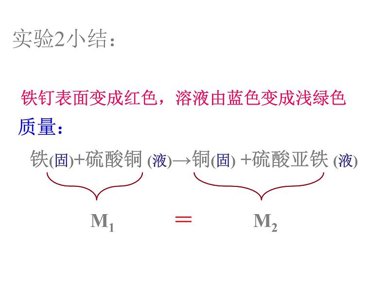 九年级人教版化学上册课件：5.1《质量守恒定律》06