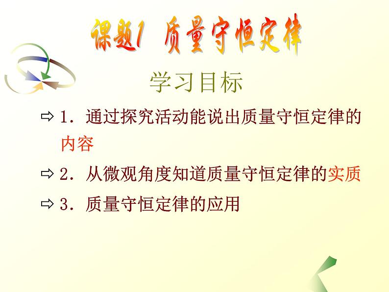 人教版化学九年级上册5.1质量守恒定律课件(共37张PPT)02