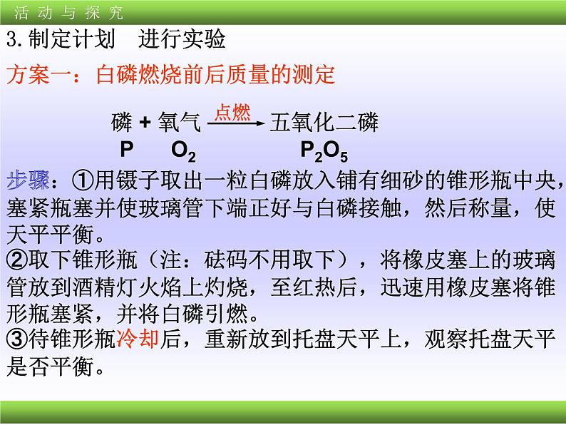 人教版化学九年级上册5.1质量守恒定律课件(共37张PPT)06