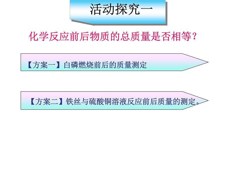 人教版九年级化学课件：5.1质量守恒定律公开课第5页