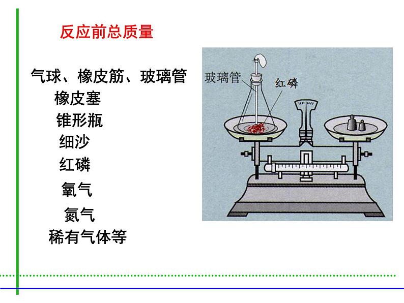 人教版九年级化学上册：5.1质量守恒定律  课件(共22张PPT)04