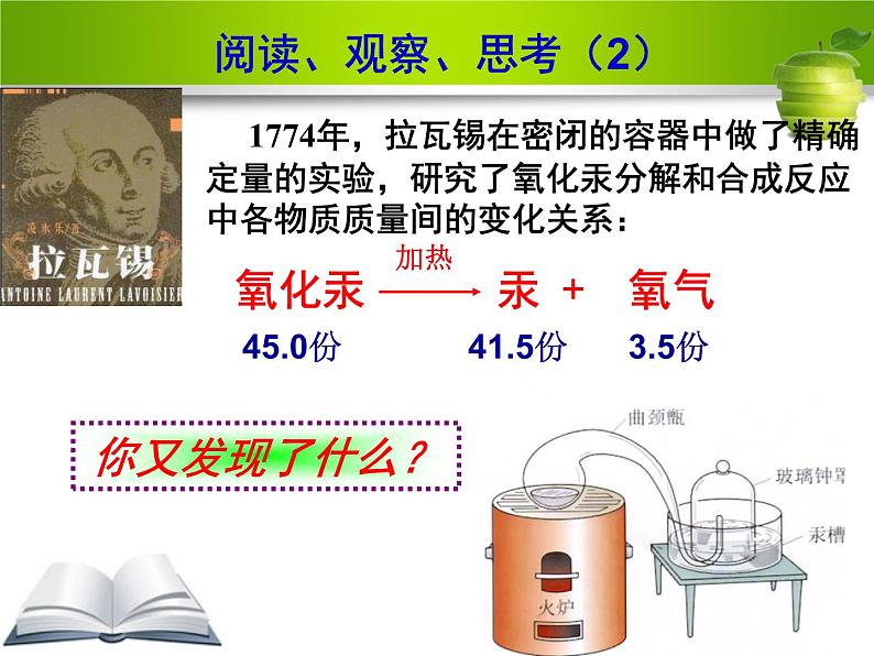 人教版九年级上册化学课件：5.1质量守恒定律 (共17张PPT)03