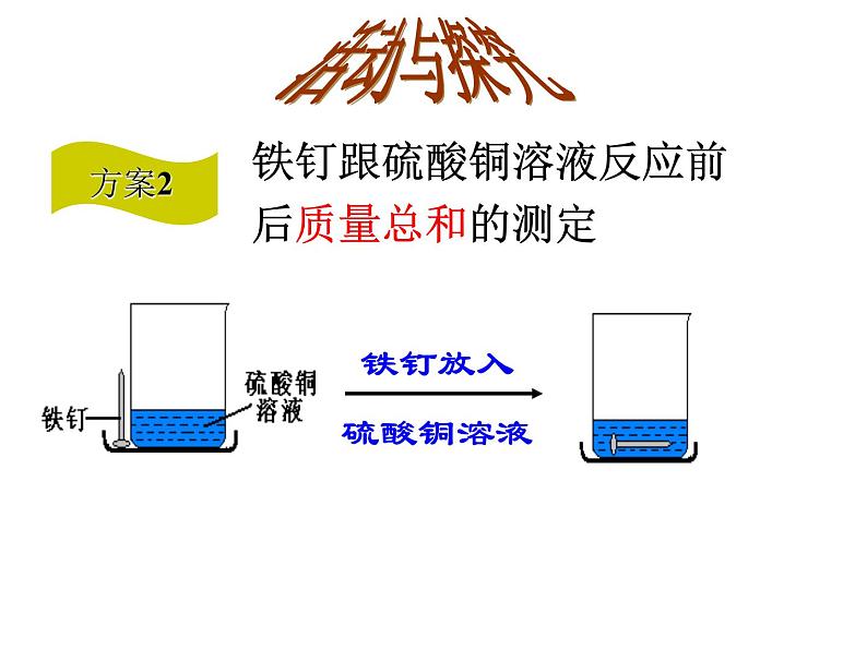 人教版九年级化学上册第五单元课题1-质量守恒定律第8页