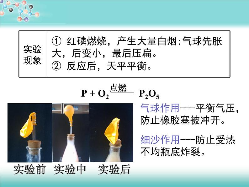 人教版九年级化学上册5.1质量守恒定律课件(共23张PPT)06