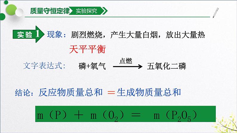 人教九上化学 第五单元 课题1  质量守恒定律PPT第7页