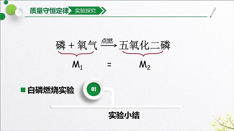 人教九上化学 第五单元 课题1  质量守恒定律PPT第8页