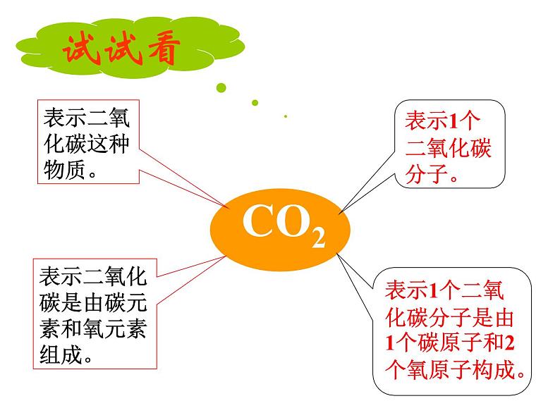 4-4-1  化学式第7页