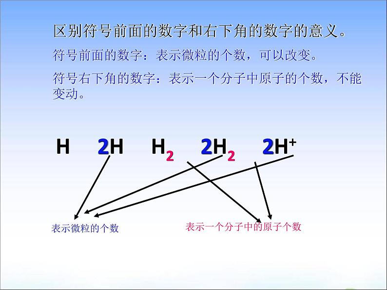 九年级化学上册第四单元 课题4化学式与化合价第5页