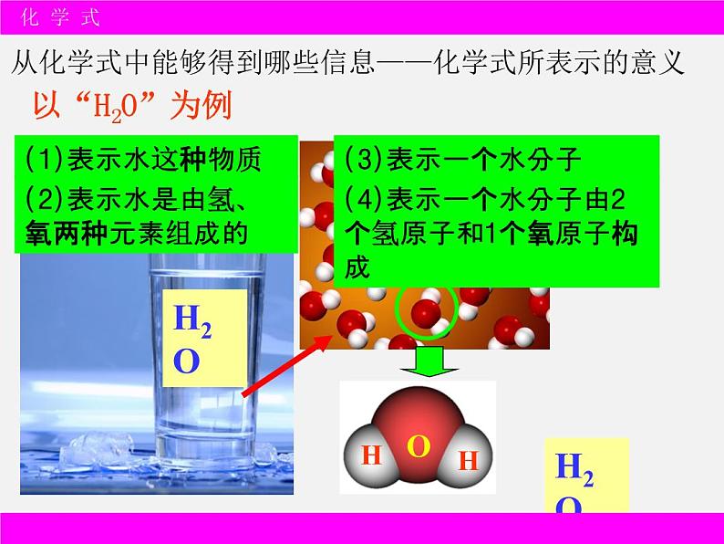 课题4.4 化学式与化合价课件人教版九年级化学上册04