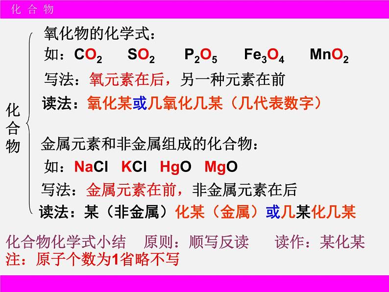 课题4.4 化学式与化合价课件人教版九年级化学上册08