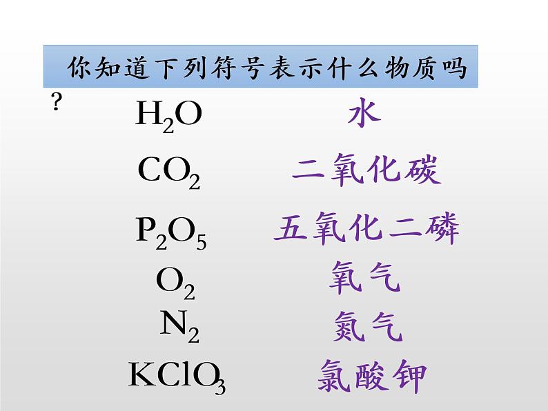 九年级人教版化学上册课件：4.4《化学式和化合价》03