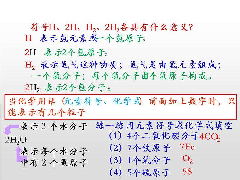 九年级人教版化学上册课件：4.4《化学式和化合价》07