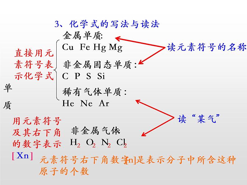 九年级人教版化学上册课件：4.4《化学式和化合价》08