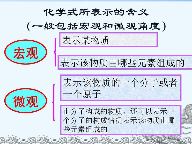 人教版九年级化学第四单元 课题4 化学式与化合价第1课时课件(共18张PPT)第8页