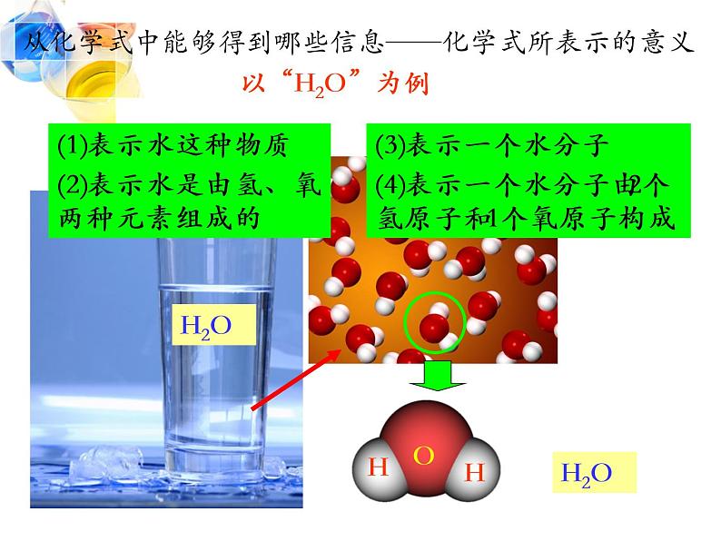 人教版九年级化学第四单元 课题4 化学式与化合价课件(共16张PPT)第5页