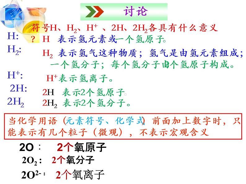 人教版九年级化学第四单元 课题4 化学式与化合价课件(共16张PPT)第8页