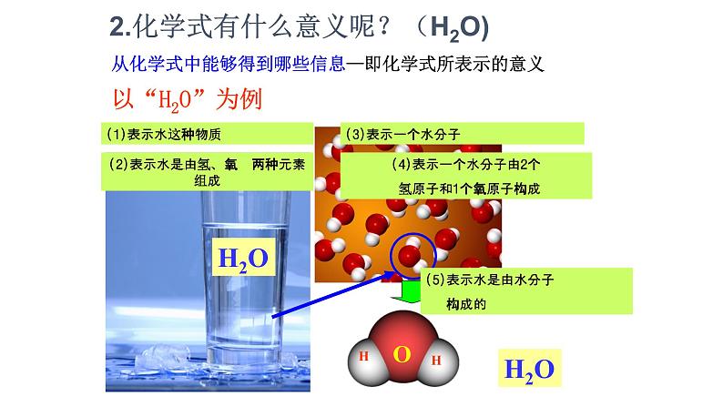 人教版九年级化学第四单元 课题4 化学式与化合价课件(共19张PPT)08