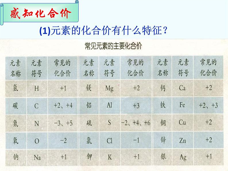 人教版九年级化学4.4化学式与化合价（共29张PPT）(共29张PPT)05