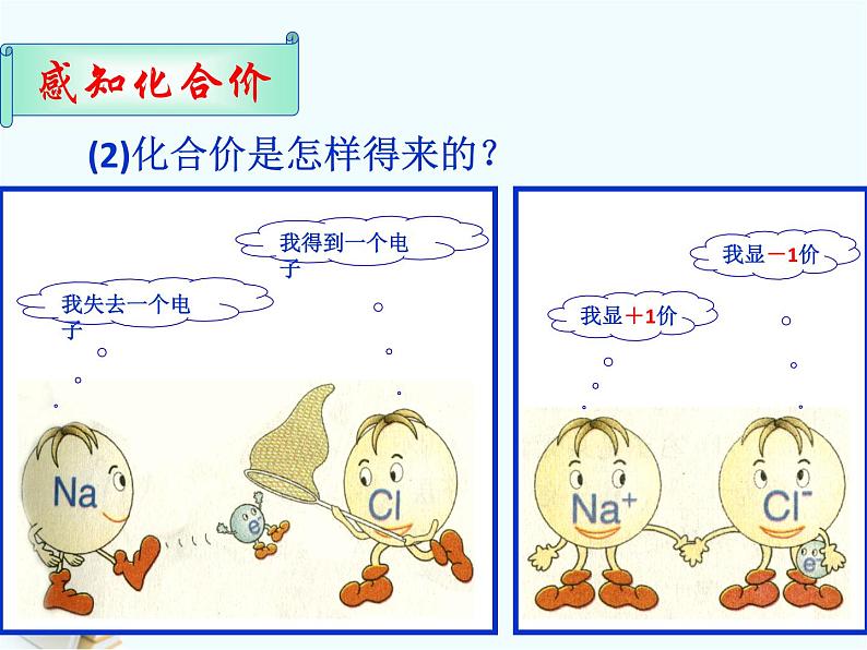 人教版九年级化学4.4化学式与化合价（共29张PPT）(共29张PPT)06