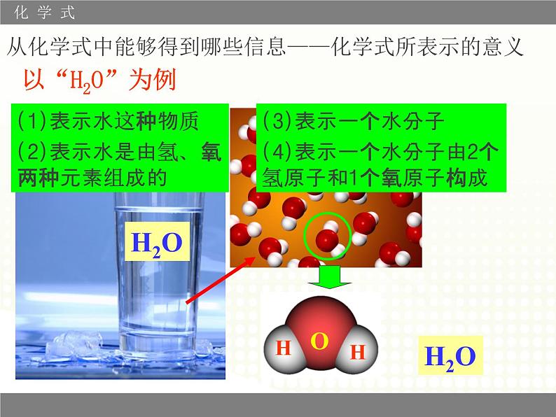 人教版九年级化学第四单元 课题4 化学式与化合价课件(共20张PPT)04