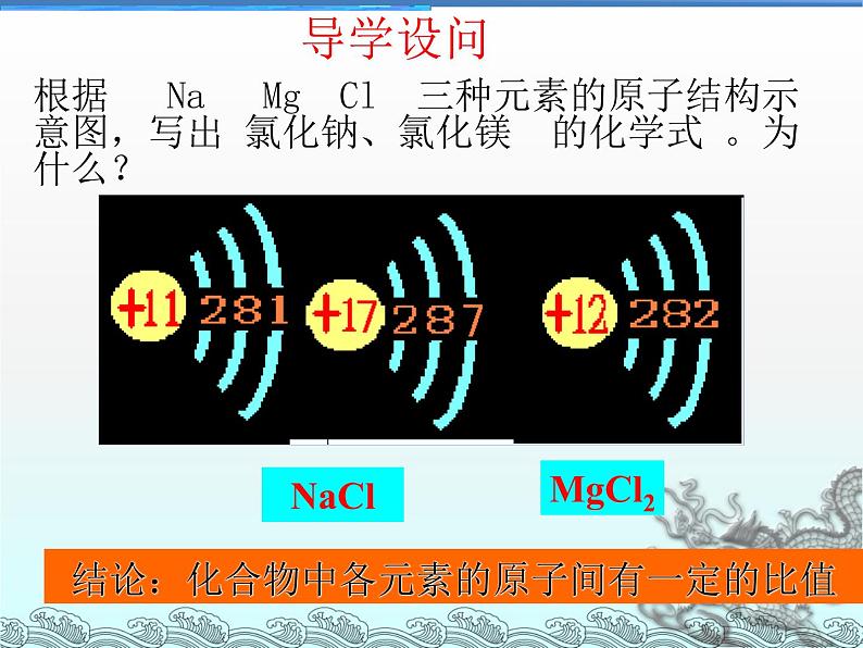 人教版九年级化学课件4.4化合价 (共15张PPT)03