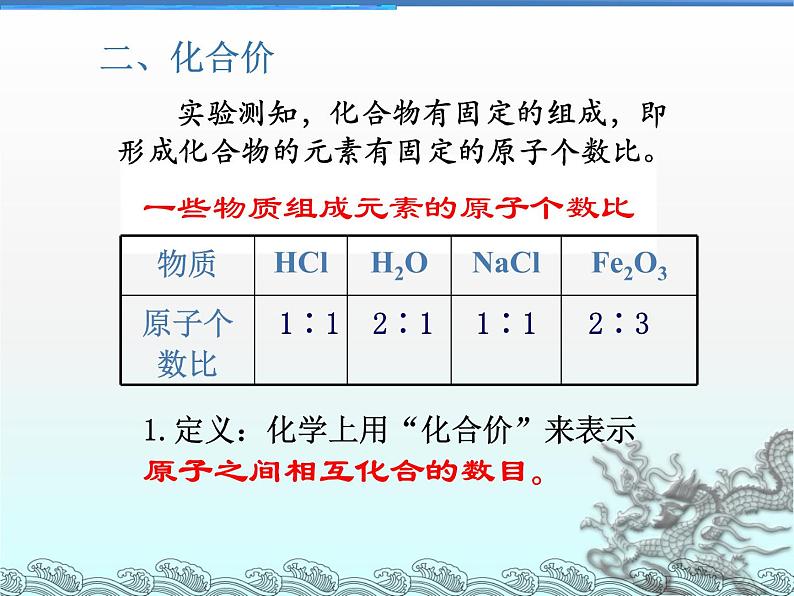 人教版九年级化学课件4.4化合价 (共15张PPT)04