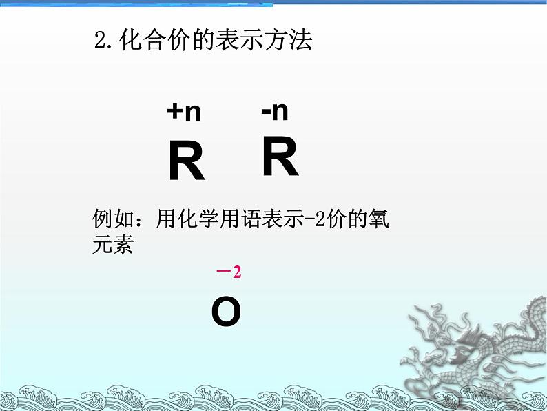 人教版九年级化学课件4.4化合价 (共15张PPT)05