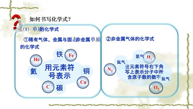 人教版九年级化学第四单元 课题4 化学式与化合价课件第8页