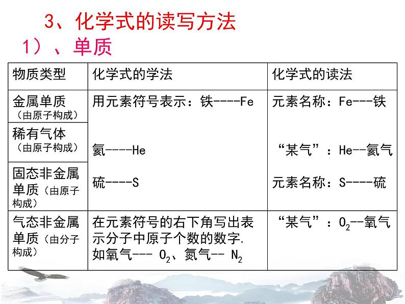 人教版九年级化学课件4.4化学式与化合价 (共13张PPT)06