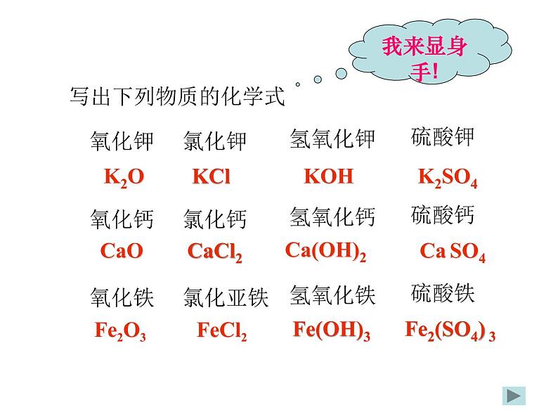 人教版九年级化学课件4.4相对分子质量 (共15张PPT)01