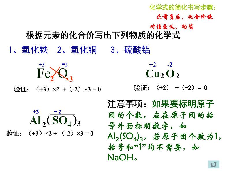 人教版九年级化学课件4.4相对分子质量 (共15张PPT)02