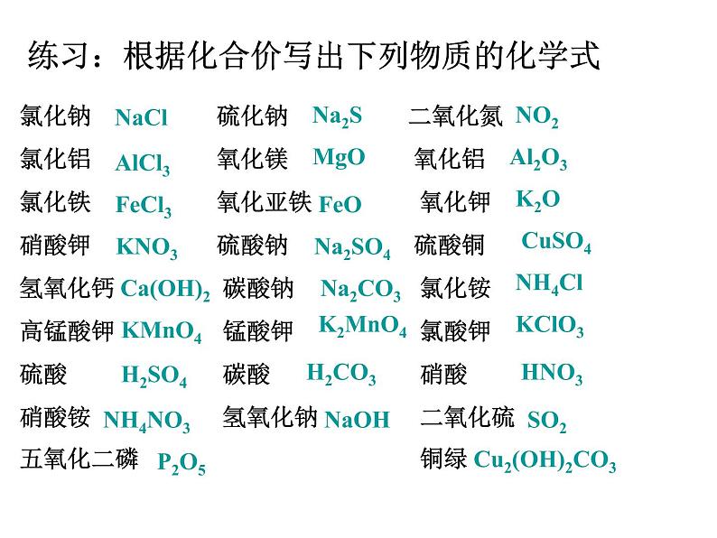 人教版九年级化学课件4.4相对分子质量 (共15张PPT)04