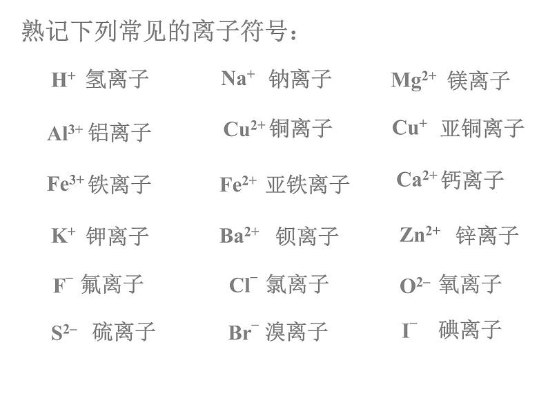 人教版九年级化学上册 第四单元 课题4 化学式与化合价  第1课时 化学式 上课课件第2页